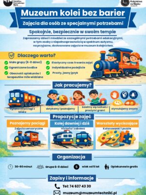 muzeum-kolejnictwa-bez-barier